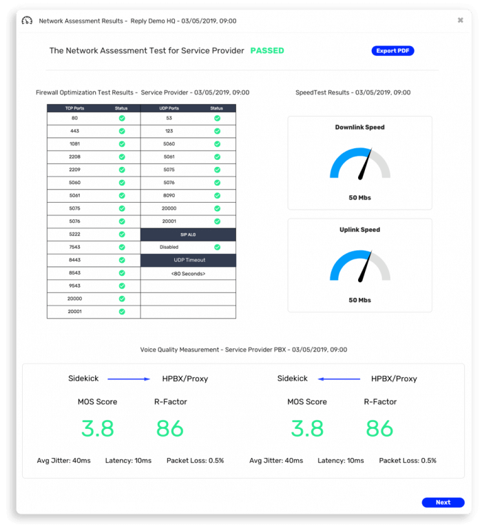 VoIP assessment with TelNet Insight